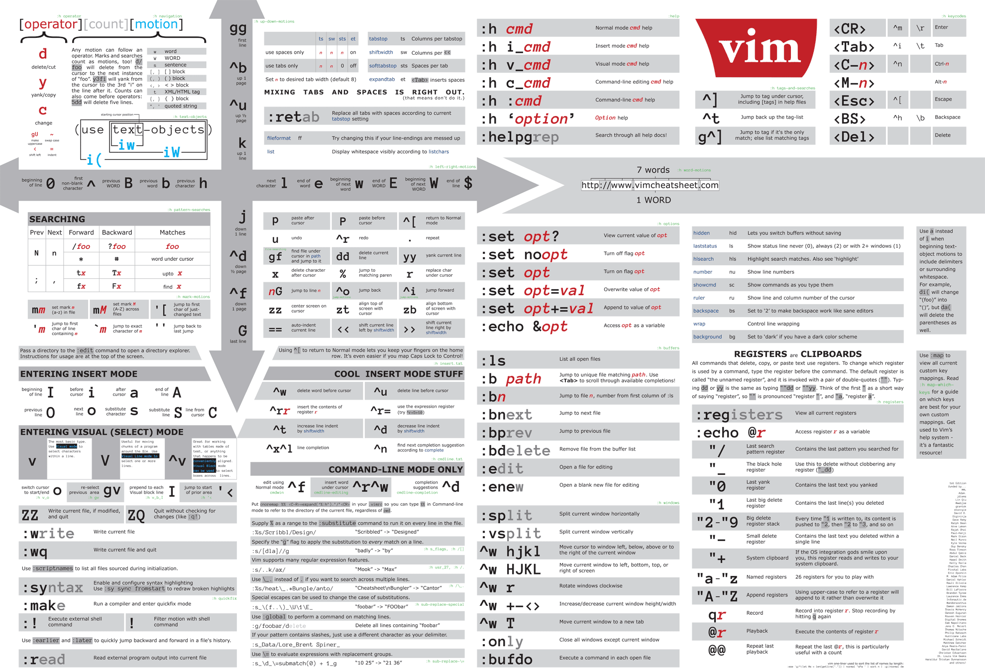 Vim 入门版