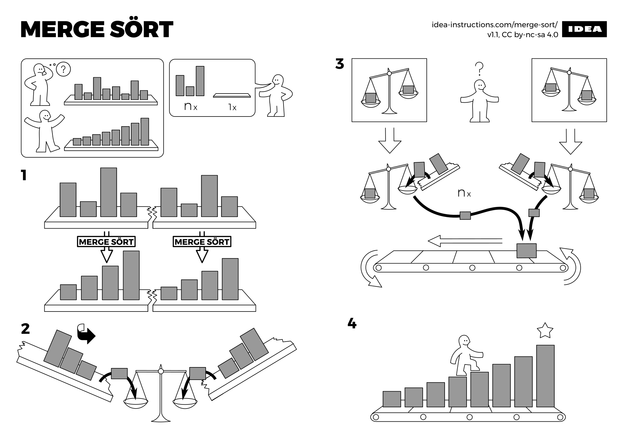 merge-sort